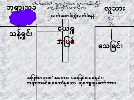 Slide4